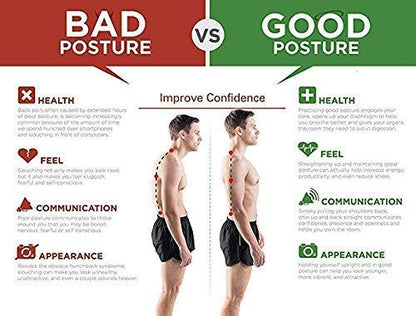 Premium Posture Corrector Belt - Unisex