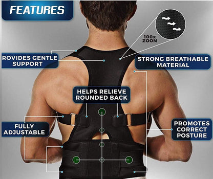 Premium Posture Corrector Belt - Unisex